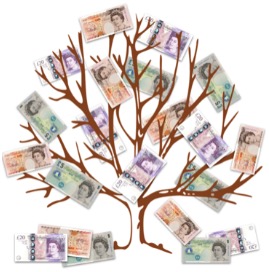 Who Harvests the Magic Money Tree?